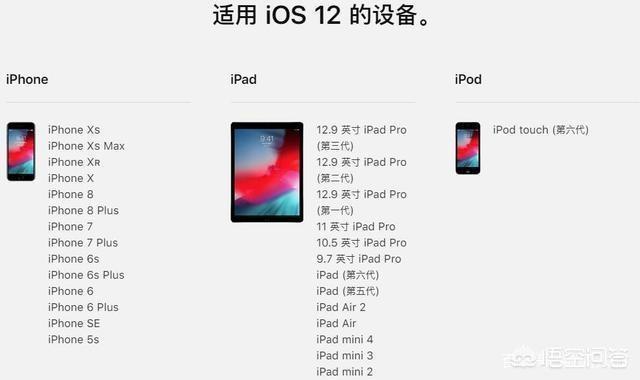 如何看待苹果iOS13不再支持iPhone6以下的机型？